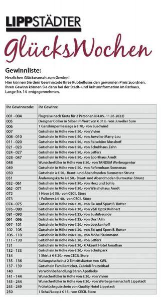 Gewinnliste Lippstädter Glückswochen